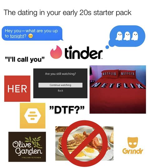 dating in your early 20s reddit